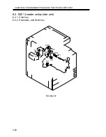 Предварительный просмотр 94 страницы Canon iR2200 Series Service Handbook