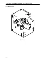 Предварительный просмотр 98 страницы Canon iR2200 Series Service Handbook