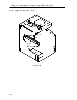 Предварительный просмотр 108 страницы Canon iR2200 Series Service Handbook