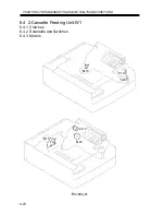 Предварительный просмотр 116 страницы Canon iR2200 Series Service Handbook