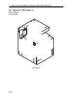 Предварительный просмотр 122 страницы Canon iR2200 Series Service Handbook