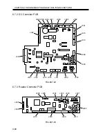 Предварительный просмотр 126 страницы Canon iR2200 Series Service Handbook