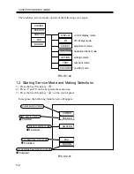 Предварительный просмотр 130 страницы Canon iR2200 Series Service Handbook