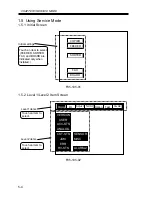 Предварительный просмотр 132 страницы Canon iR2200 Series Service Handbook