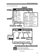 Предварительный просмотр 133 страницы Canon iR2200 Series Service Handbook