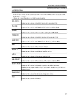 Предварительный просмотр 135 страницы Canon iR2200 Series Service Handbook