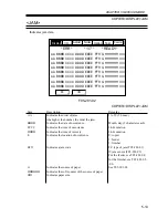 Предварительный просмотр 141 страницы Canon iR2200 Series Service Handbook