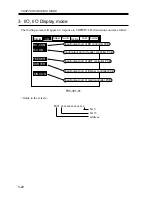 Предварительный просмотр 148 страницы Canon iR2200 Series Service Handbook