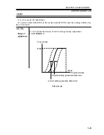 Предварительный просмотр 173 страницы Canon iR2200 Series Service Handbook