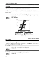 Предварительный просмотр 178 страницы Canon iR2200 Series Service Handbook