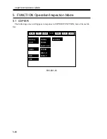 Предварительный просмотр 188 страницы Canon iR2200 Series Service Handbook