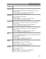 Предварительный просмотр 203 страницы Canon iR2200 Series Service Handbook