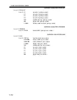 Предварительный просмотр 230 страницы Canon iR2200 Series Service Handbook