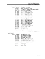 Предварительный просмотр 231 страницы Canon iR2200 Series Service Handbook