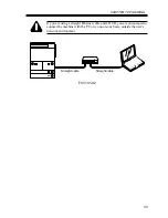 Предварительный просмотр 281 страницы Canon iR2200 Series Service Handbook