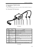 Предварительный просмотр 305 страницы Canon iR2200 Series Service Handbook