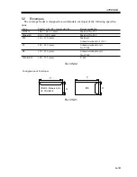 Предварительный просмотр 345 страницы Canon iR2200 Series Service Handbook