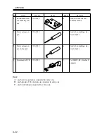 Предварительный просмотр 348 страницы Canon iR2200 Series Service Handbook