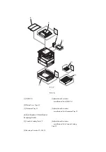 Предварительный просмотр 44 страницы Canon iR2270 Series Service Manual