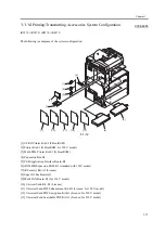 Предварительный просмотр 49 страницы Canon iR2270 Series Service Manual