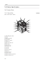 Предварительный просмотр 54 страницы Canon iR2270 Series Service Manual