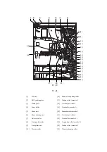 Предварительный просмотр 59 страницы Canon iR2270 Series Service Manual