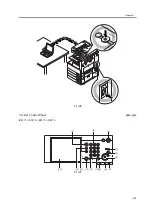 Предварительный просмотр 65 страницы Canon iR2270 Series Service Manual