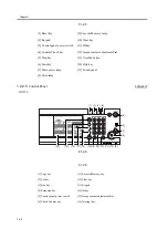 Предварительный просмотр 66 страницы Canon iR2270 Series Service Manual