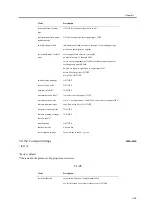 Предварительный просмотр 71 страницы Canon iR2270 Series Service Manual