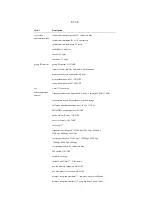 Предварительный просмотр 80 страницы Canon iR2270 Series Service Manual