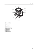 Предварительный просмотр 117 страницы Canon iR2270 Series Service Manual