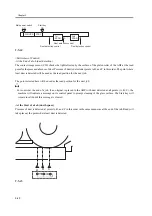 Preview for 228 page of Canon iR2270 Series Service Manual