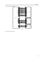 Предварительный просмотр 259 страницы Canon iR2270 Series Service Manual