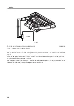 Предварительный просмотр 264 страницы Canon iR2270 Series Service Manual