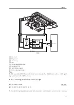 Предварительный просмотр 265 страницы Canon iR2270 Series Service Manual