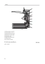 Предварительный просмотр 360 страницы Canon iR2270 Series Service Manual