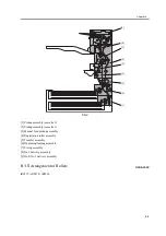 Предварительный просмотр 361 страницы Canon iR2270 Series Service Manual