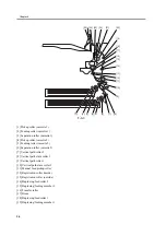 Предварительный просмотр 362 страницы Canon iR2270 Series Service Manual