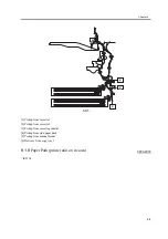 Предварительный просмотр 365 страницы Canon iR2270 Series Service Manual