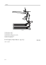 Предварительный просмотр 366 страницы Canon iR2270 Series Service Manual