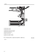 Предварительный просмотр 368 страницы Canon iR2270 Series Service Manual