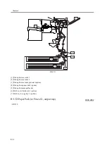 Предварительный просмотр 370 страницы Canon iR2270 Series Service Manual