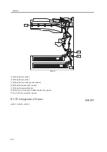 Предварительный просмотр 372 страницы Canon iR2270 Series Service Manual