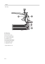 Предварительный просмотр 376 страницы Canon iR2270 Series Service Manual