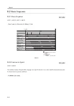 Предварительный просмотр 378 страницы Canon iR2270 Series Service Manual