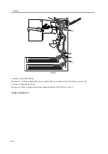 Предварительный просмотр 384 страницы Canon iR2270 Series Service Manual