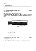 Предварительный просмотр 386 страницы Canon iR2270 Series Service Manual