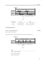 Предварительный просмотр 387 страницы Canon iR2270 Series Service Manual