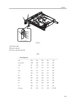 Предварительный просмотр 391 страницы Canon iR2270 Series Service Manual