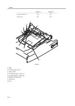 Предварительный просмотр 394 страницы Canon iR2270 Series Service Manual